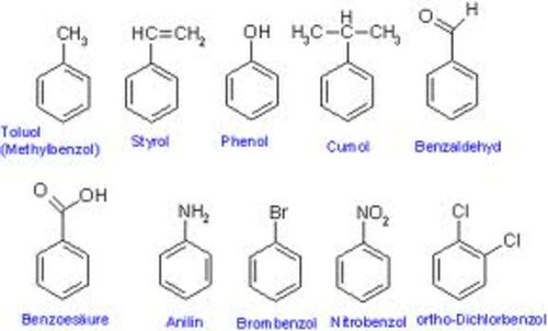 Benzolring