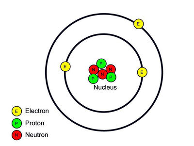 Nukleonen